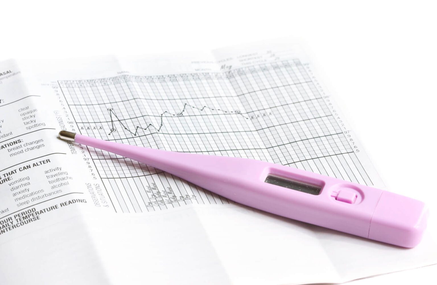 Slow BBT Rise: Why it Happens & What it Means